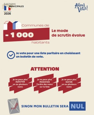 affiche vote.jpg